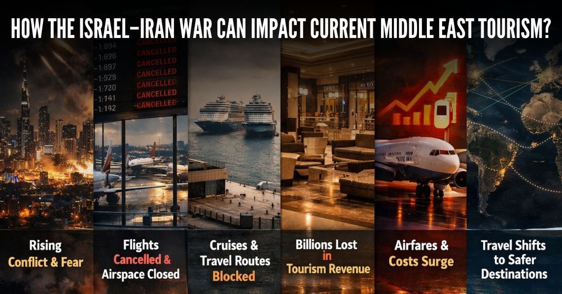 Israel Iran war impact on Middle East tourism 2026